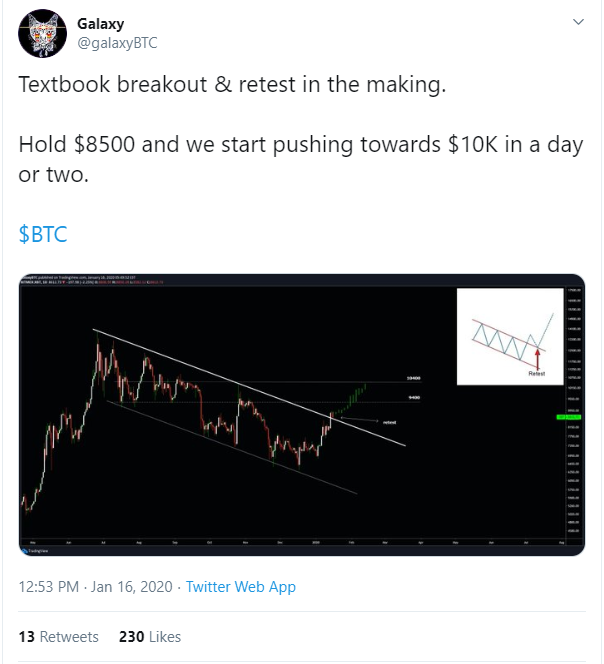 BTC 1